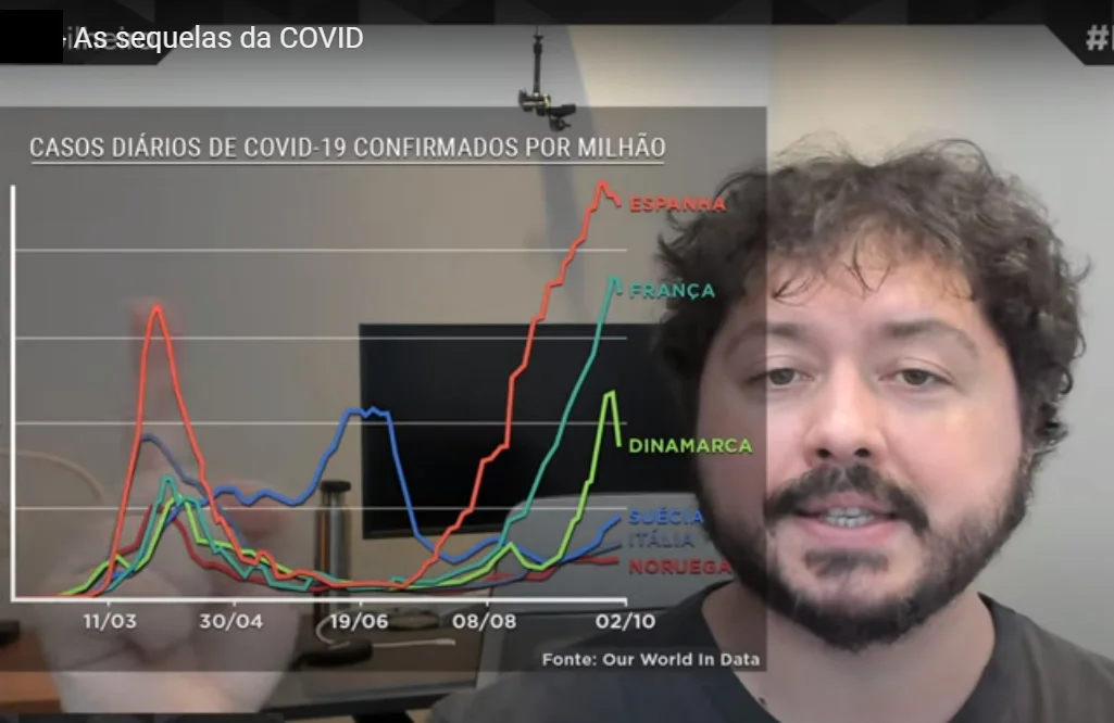 Cientista alerta sobre sequelas causadas pela covid-19